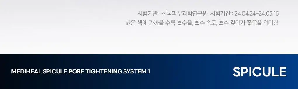 [모공부스팅/4매] 메디힐 스피큘 모공 탄력 시스템 마스크 (스피큘 1000/3000) 상세페이지 26